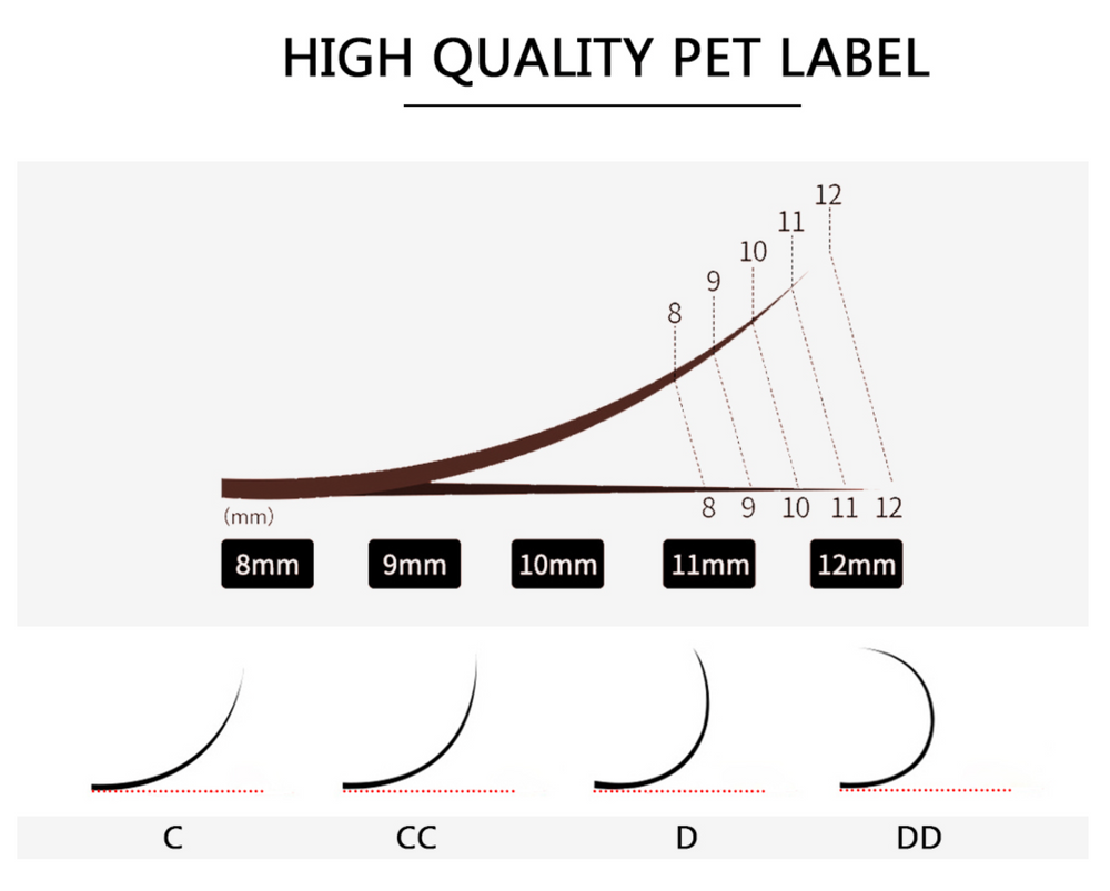 Faux Cils Queen Oceanica