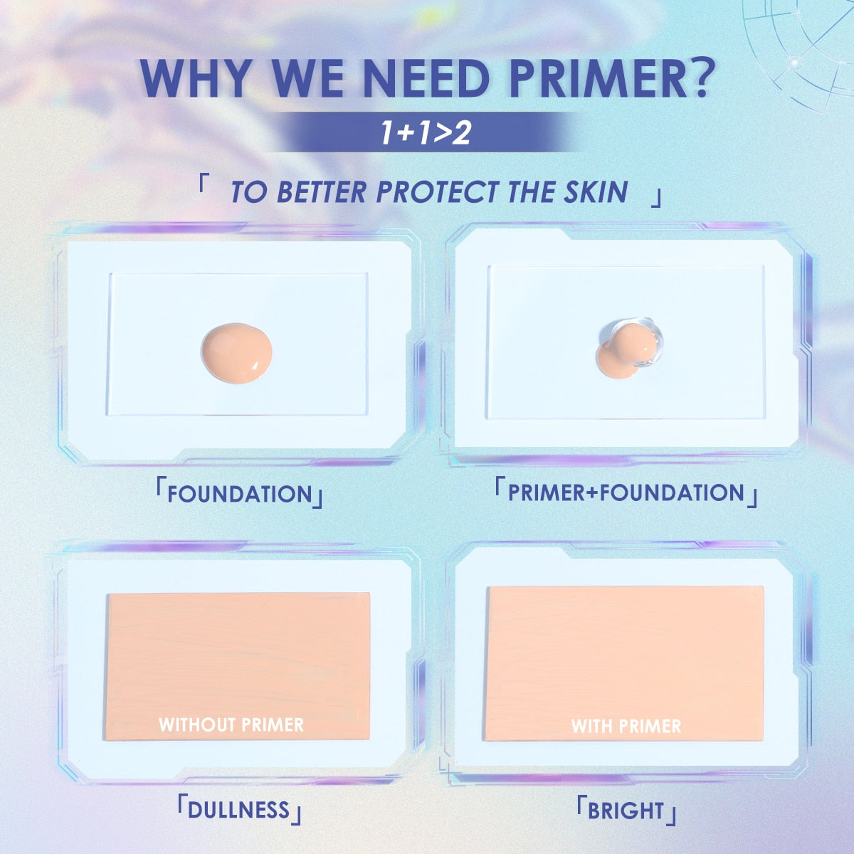 Primer Queen Poreless